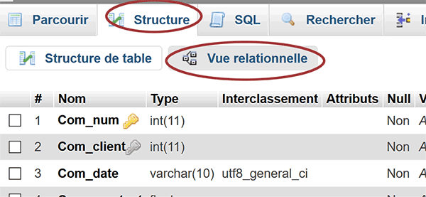 Ouvrir la vue relationnelle PhpMyAdmin pour établir les relations entre tables MySql