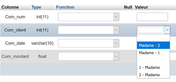 Intégrité référentielle des relations MySql empêchant création commande pour client non référencé