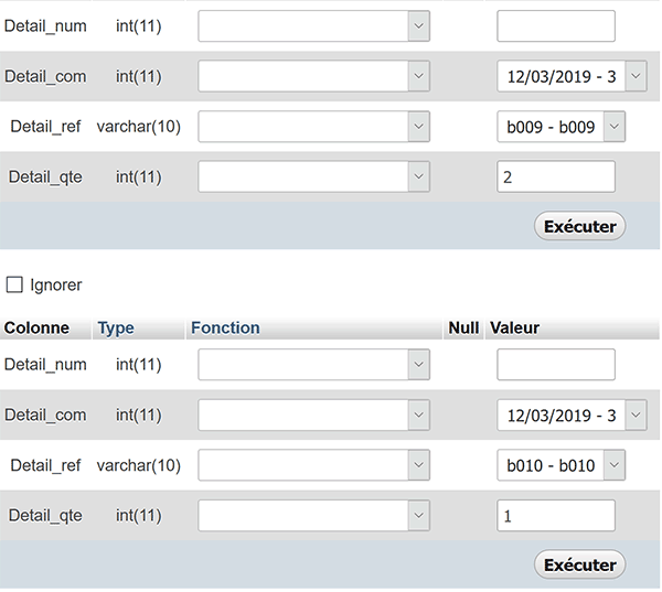 Ajouter manuellement de nouveaux enregistrements dans la table MySql du détail des commandes