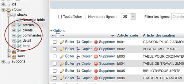 Contenu table créée et importée dans MySql avec PhpMyAdmin