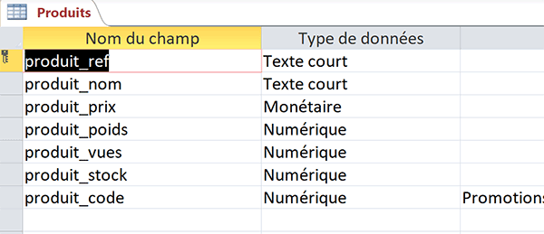 Table Access des articles à acheter avec clé primaire pour relations avec les commandes des clients