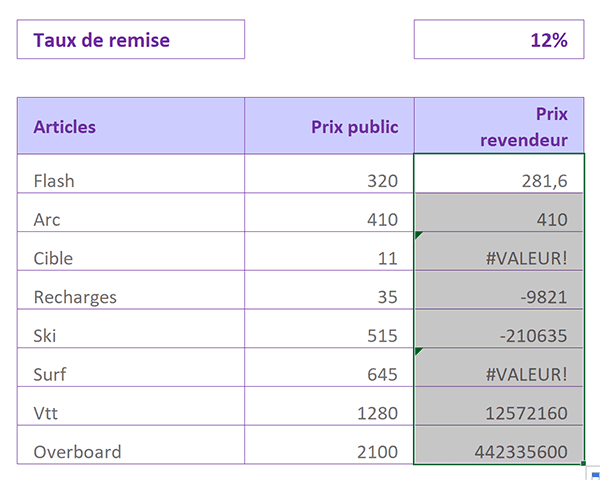 Erreurs de calculs lors de la reproduction de la formule Excel pour le prix remisé