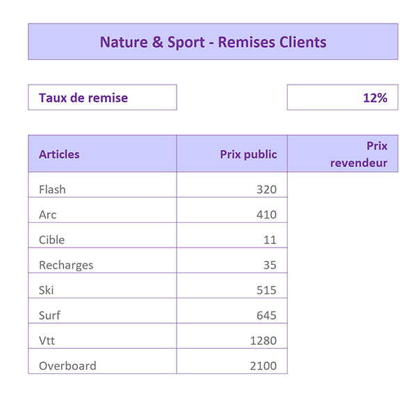 Tableau Excel pour exercice sur le calcul des remises clients