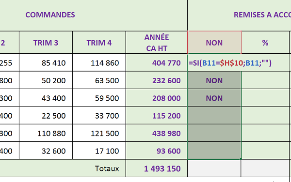 Formule conditionnelle Excel sur délais de paiements