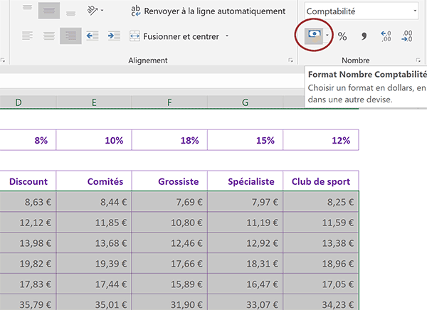 Afficher tous les prix et résultats de calculs Excel en Euro avec deux décimales grâce au format monétaire