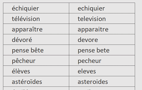 Supprimer les accents dans les chaînes de textes Excel