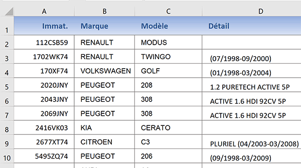 Base de données Excel des véhicules pour extraire les informations sur des critères en cascade