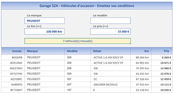 Compter le nombre des enregistrements extraits de la base de données par calculs Excel