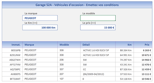 Extraire les informations Excel selon de multiples critères recoupés ou isolés