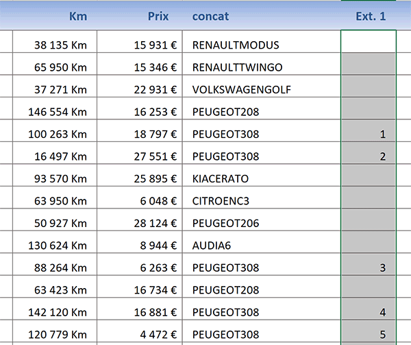 Repérer les enregistrements de la base de données qui concordent avec les critères de la console grâce à des numéros incrémentés