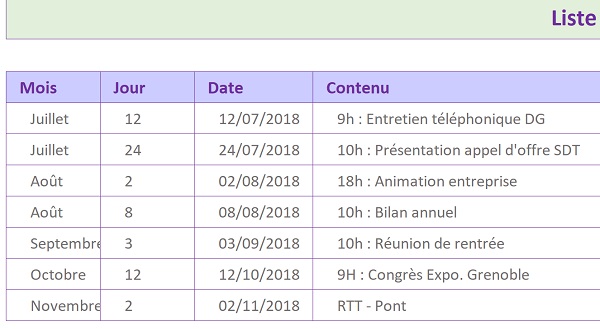 Liste des tâches et rendez-vous Excel archivés dans un tableau avec dates et descriptions