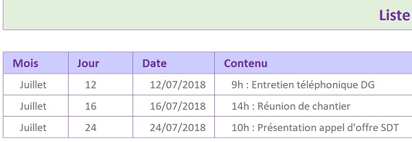 Insérer les rendez-vous triés croissant dans un tableau Excel par code VBA