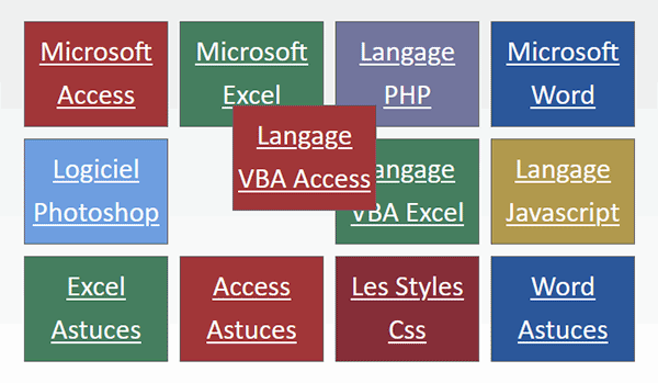 Glisser et déposer des calques à réorganiser sur une page Web en Javascript et JQuery