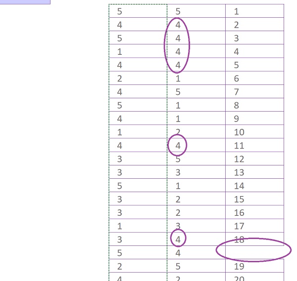 Repérer une quantité de nombres aléatoires bornés par calcul incrémenté Excel