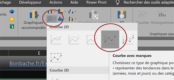 Graphique Excel en courbe avec marqueurs pour repérer les données