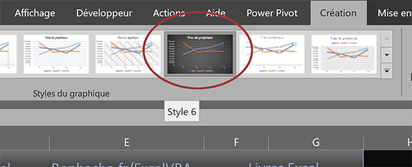 Appliquer un style de préférences de mise en forme à un graphique Excel