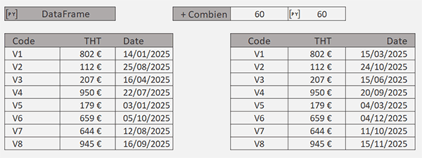Incrémenter toutes les dates d-un tableau Excel par formule Python