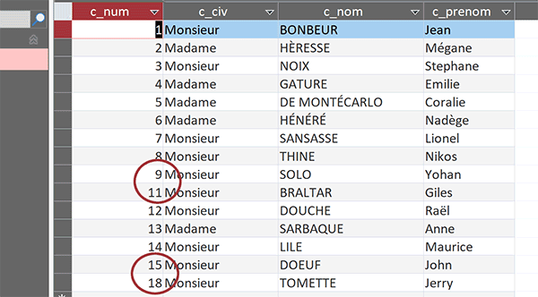 Table Access avec clé primaire automatiquement incrémentée et ruptures dans l-énumération