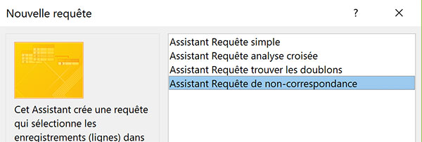 Assistant Access de requête de non correspondance