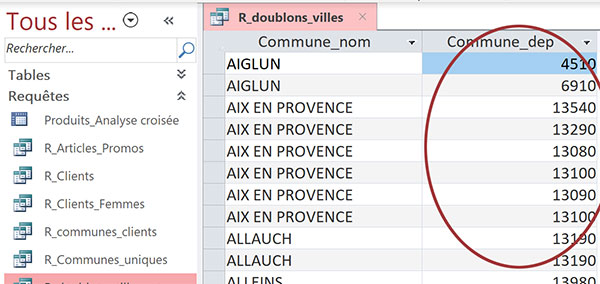 Extraire et afficher les redondances et doublons de table par assistant requête Access