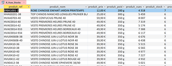 Extraction dynamique des produits Access sur des critères définis au moment de la demande par requête paramétrée