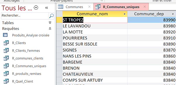 Extraire les villes uniques de table Access sur un département précise par requête SQL