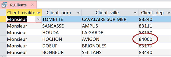 Requête SQL Access pour extraire uniquement les clients hommes dans un département