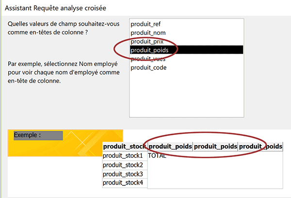 Ajouter champ à recouper en colonne pour synthèse requête Access Analyse croisée