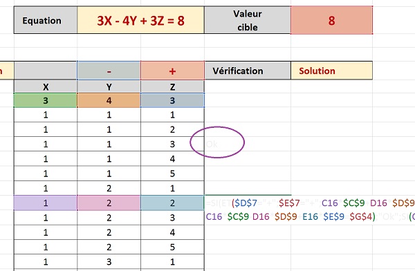 Tests multi-critères recoupés avec fonctions Excel pour vérifier validité des combinaisons satisfaisants équation à résoudre