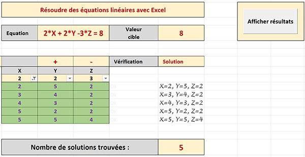 Application Excel pour résoudre des équations à plusieurs inconnues par les calculs
