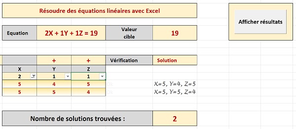 Application dynamique Excel pour résoudre des équations à plusieurs inconnues par simple Clic et sans code VBA