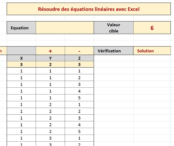 Enumération de toutes les combinaisons des inconnues pour résoudre équation Excel par calculs récursifs