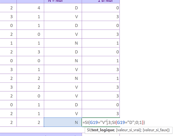 Calculs Excel conditionnels pour attribuer les points suite aux rencontres des matchs de foot