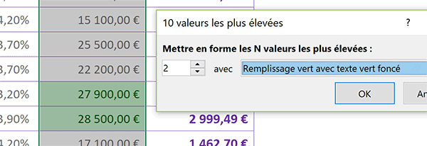 Paramétrer la couleur de mise en forme conditionnelle pour faire ressortir dynamiquement les valeurs les plus hautes