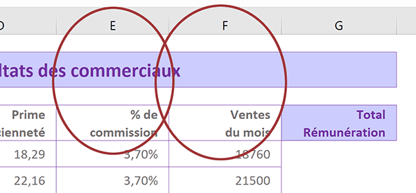 Tableau Excel pour calculer des commissions en fonction des résultats des vendeurs