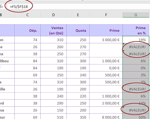 Erreurs de calculs de pourcentages de prime avec Excel à cause de la présence de cellules vides dans le tableau