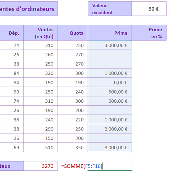 Calcul de somme Excel répliqué par copier-coller avec déplacement des références de cellules