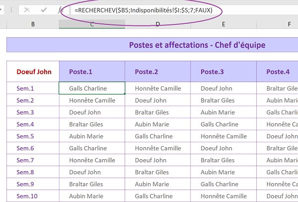 Affecter automatiquement les employés sur les postes par roulements grâce à la fonction Excel Recherchev