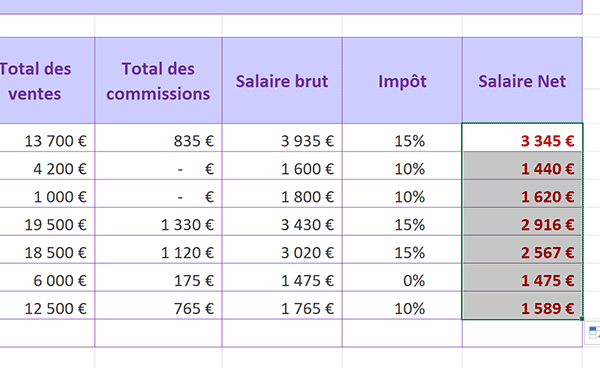 Calculer les salaires nets en fonction des salaires bruts et des impôts avec Excel