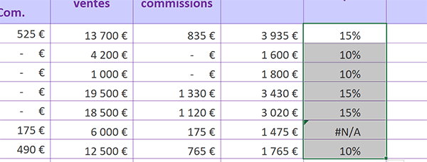 Rechercher et extraire les taux des impôts à appliquer en fonction des salaires avec Excel