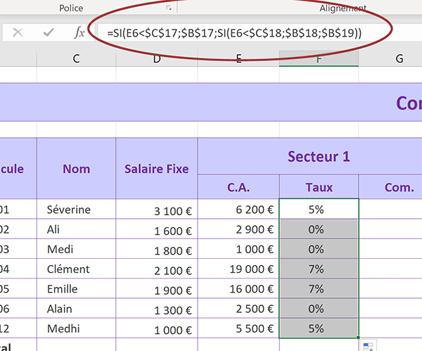 Calculs Excel des taux de commissions accordés en fonction des chiffres affaires réalisés