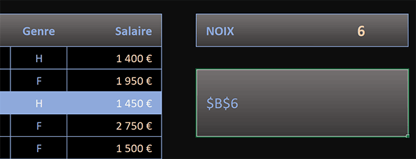 Calculer les coordonnées d-une cellule avec la fonction Excel Adresse