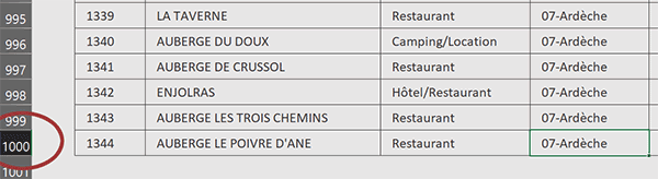 Sélectionner la dernière cellule de la colonne en VBA Excel