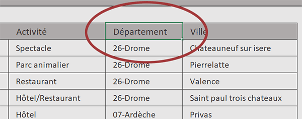 Remonter en haut de la colonne du tableau Excel en VBA