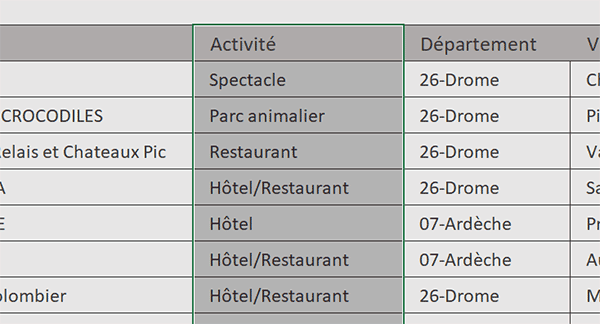 Sélectionner une colonne complète dans un tableau en VBA Excel