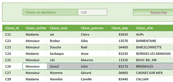 Sélectionner automatiquement la ligne cherchée dans un tableau Excel