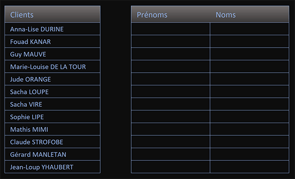 Tableau Excel des noms et prénoms à séparer