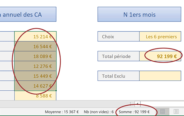 Somme des valeurs Excel sur une plage de cellules de hauteur variable pour les N premiers mois
