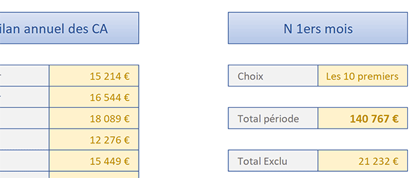 Sommes des premiers et derniers chiffres affaires avec la fonction Excel Decaler