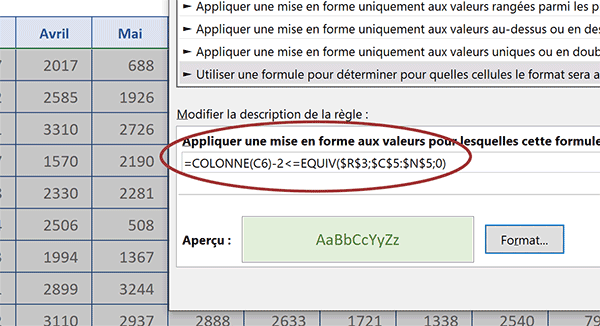 Mise en forme conditionnelle Excel pour surligner automatiquement les plages de cellules variables du calcul